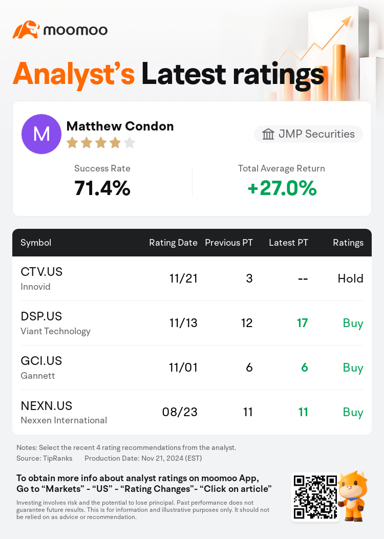 AnalystRecentRatingAutoNews_81436875104262_20241121_df71c983bfbf91a32c00ee785078c65137ff626b_1732278689895859_mm_en