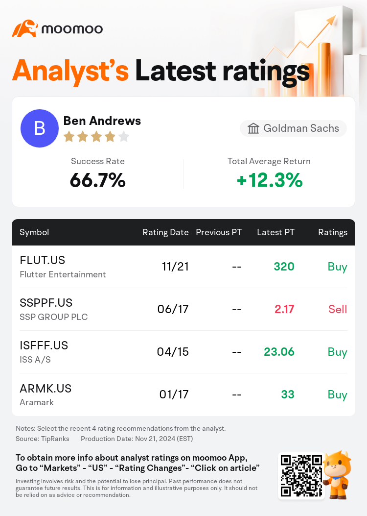 AnalystRecentRatingAutoNews_84825604330151_20241121_3ffa4944126691d9791c857d53a20f48e08990f7_1732271638432930_mm_en