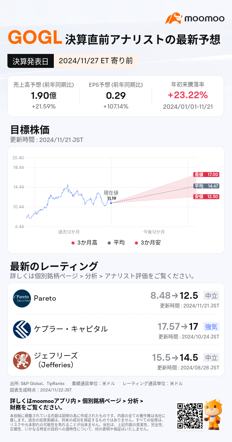 mm_stock_outlook_210903_2024Q3_1732717800_1_1732237205708_ja