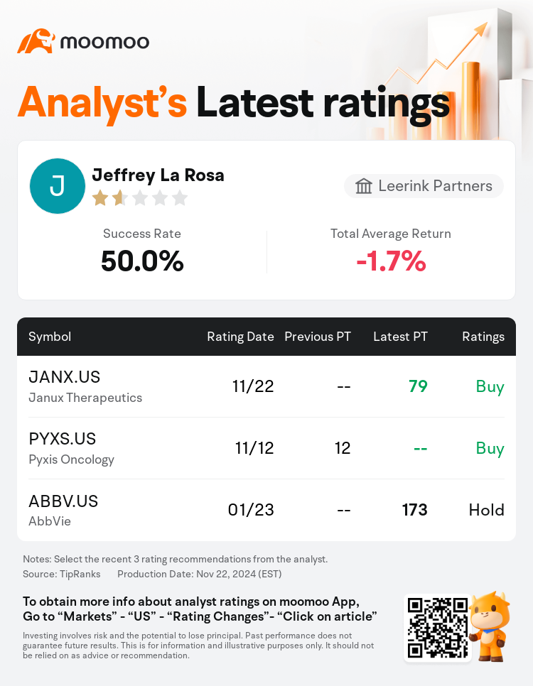 AnalystRecentRatingAutoNews_80680960879003_20241122_1b92d03e7cf5238afb47230183d842644f7f3799_1732307417136396_mm_en