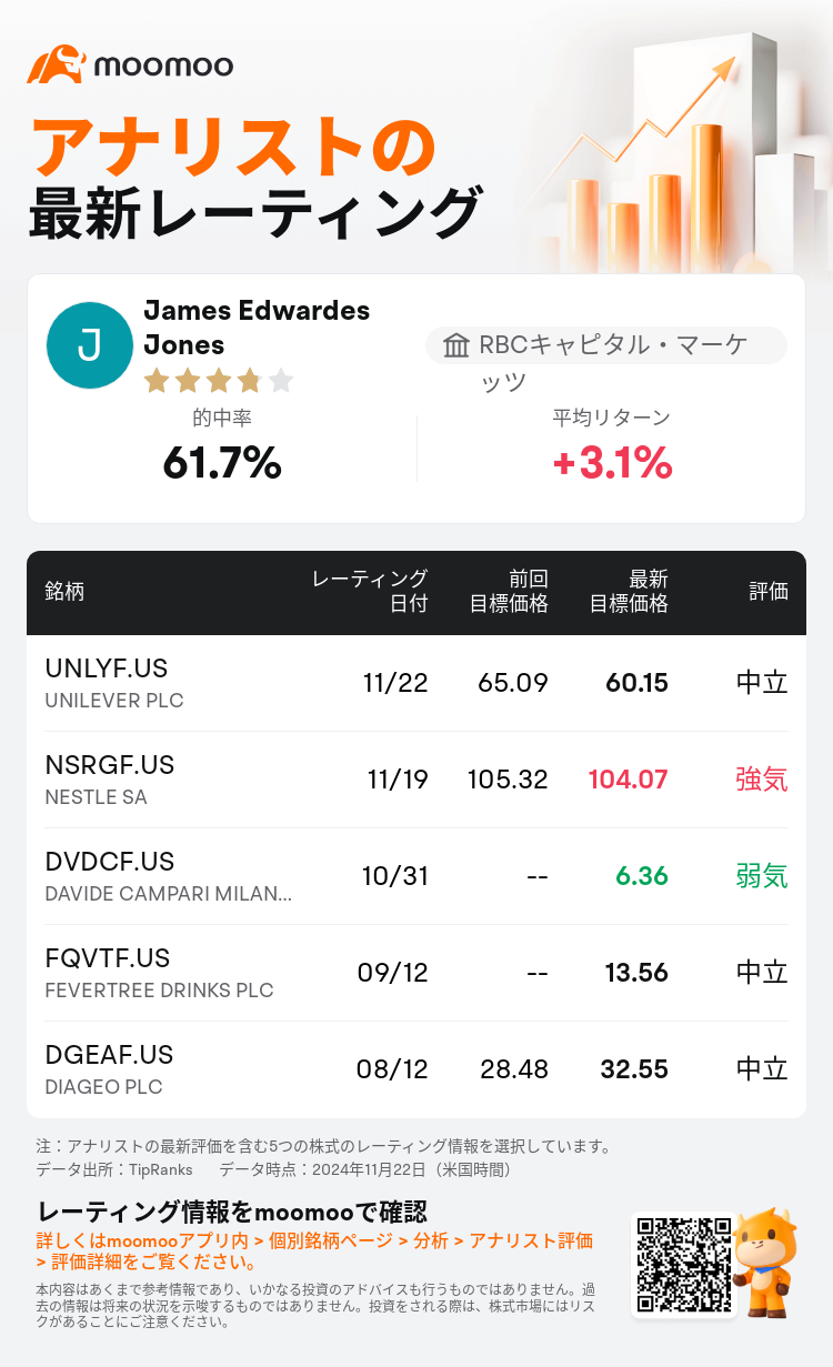 AnalystRecentRatingAutoNews_80466212512916_20241122_b99d69f4b7beba9ce8770276cb6af440773245aa_1732419039455222_mm_ja