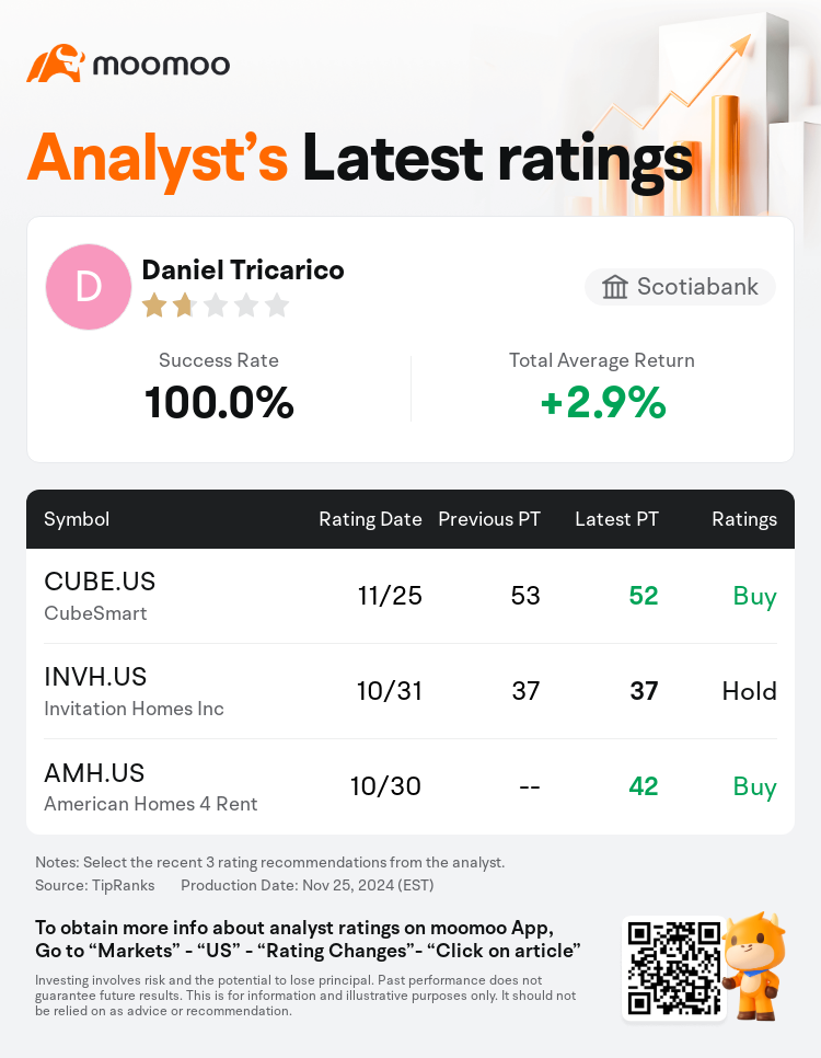 AnalystRecentRatingAutoNews_206902_20241125_87ae7dc270afe9f82c7bc114104cc6c63a187c3e_1732545014612789_mm_en