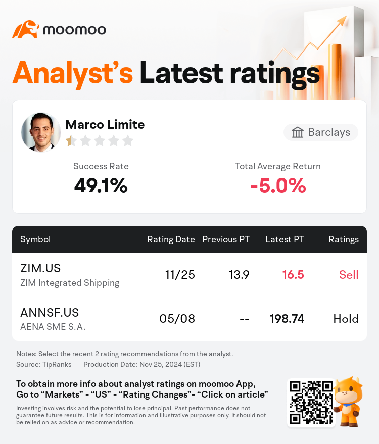 AnalystRecentRatingAutoNews_80092550355477_20241125_fccee369779f2a0ba7d6906849d9c0e79396176e_1732530826712110_mm_en