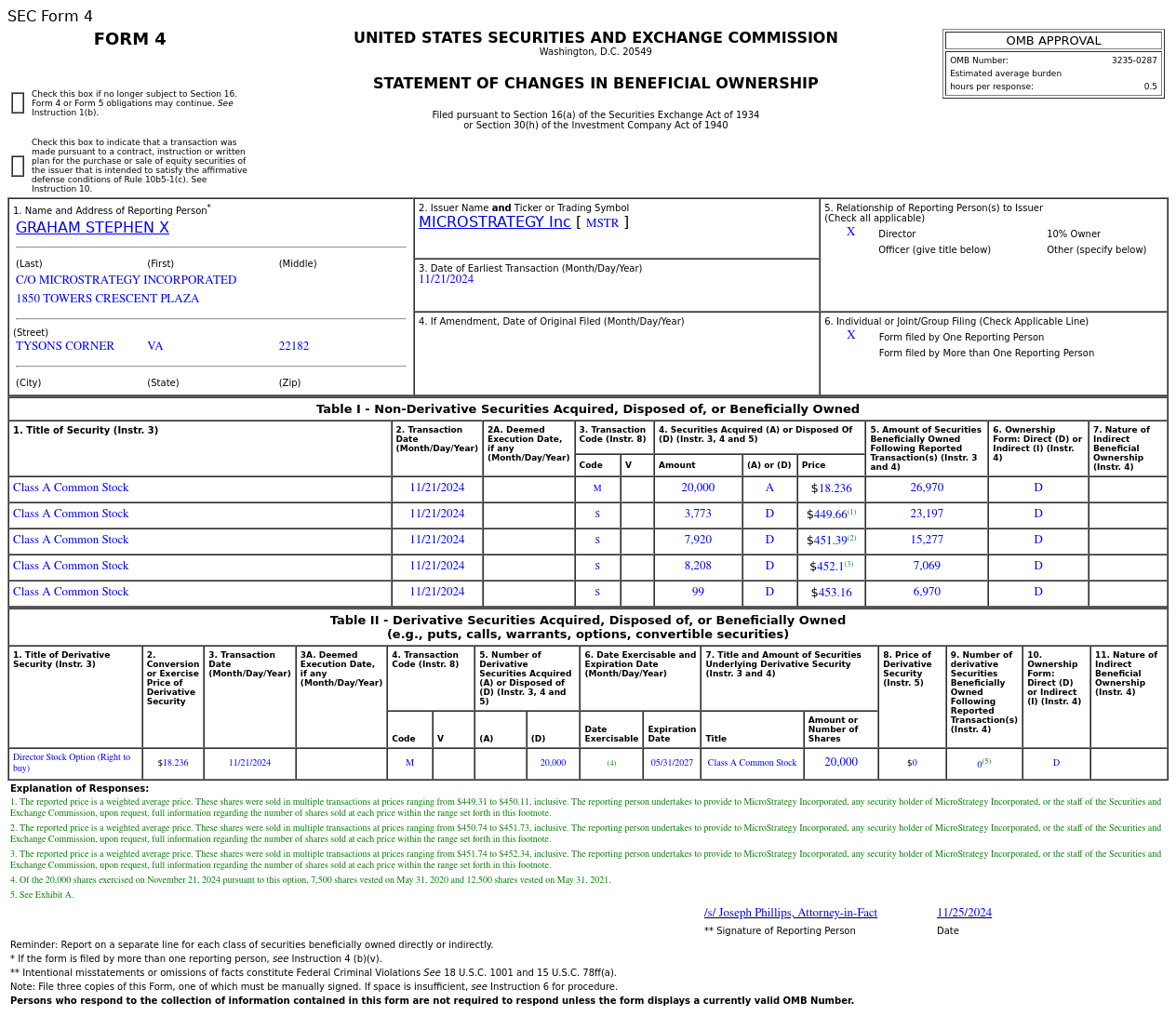 MicroStrategy(MSTR.US) Director Sells US$9.03 Million in Common Stock