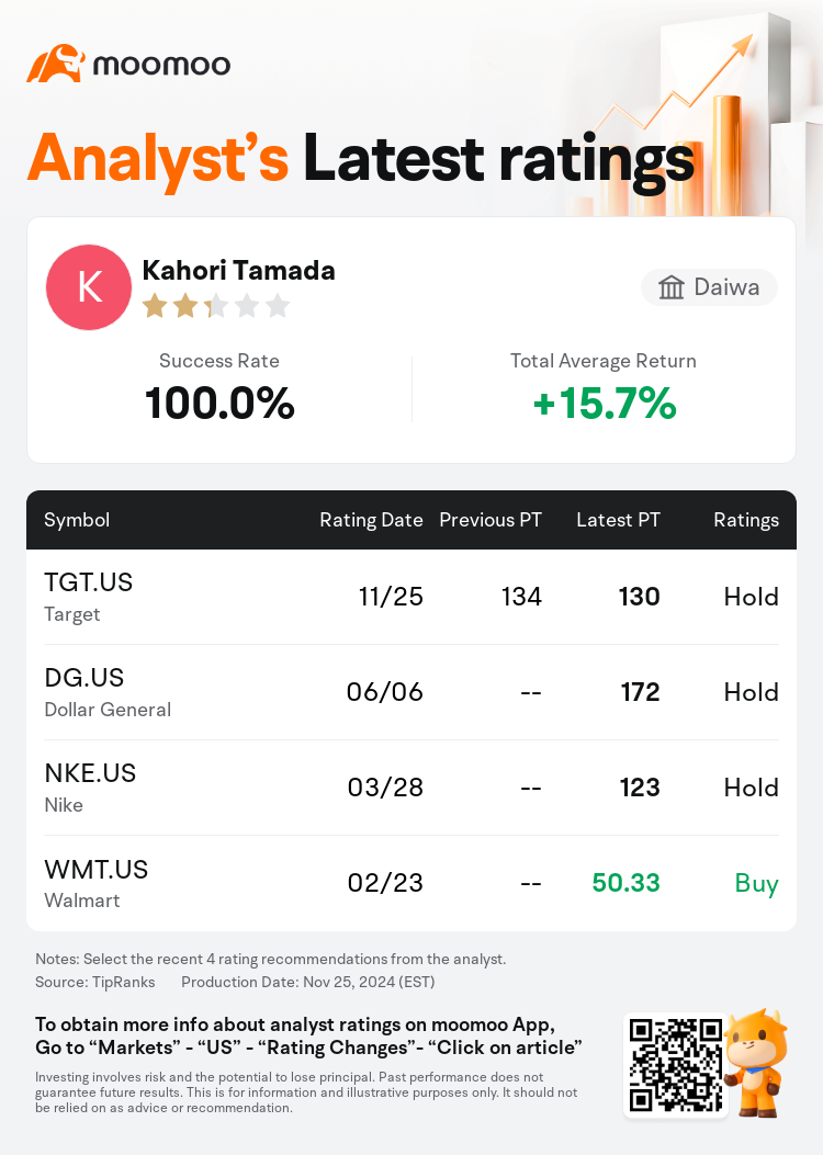 AnalystRecentRatingAutoNews_202941_20241125_3c8db1e6ea9872d0e8ab78614f90eba0171d90b0_1732588203205126_mm_en