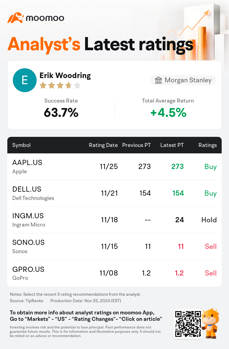 AnalystRecentRatingAutoNews_205189_20241125_274edc25071a488da615b922984c1cb2b346493a_1732555884649026_mm_en