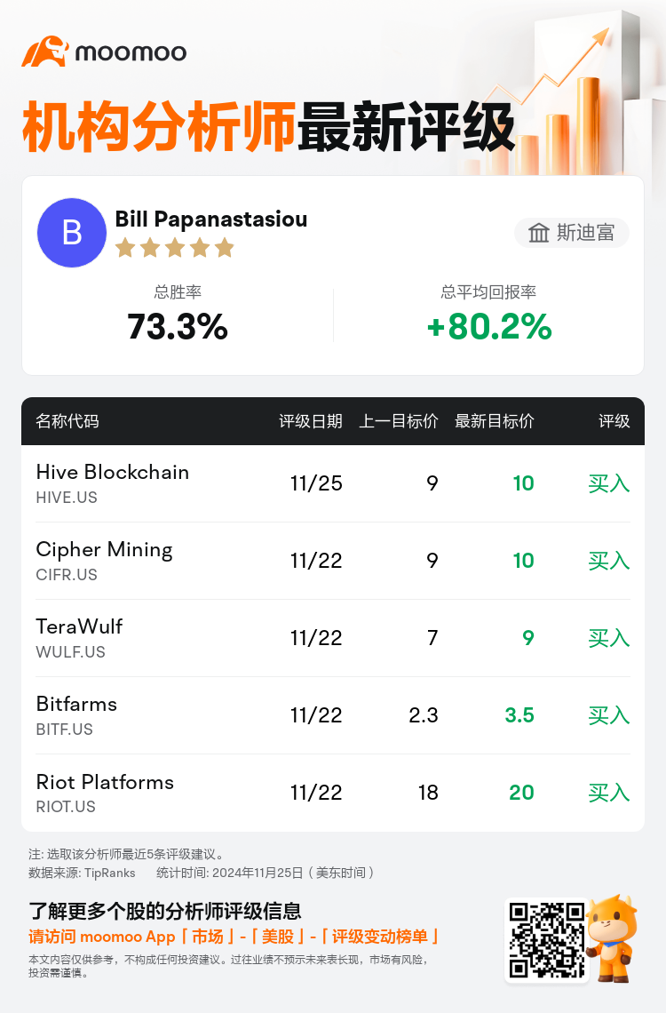 AnalystRecentRatingAutoNews_81101867657928_20241125_7d5e4b9d0d530210a6e5f7fdb26a06822fef18df_1732617001839564_mm_sc