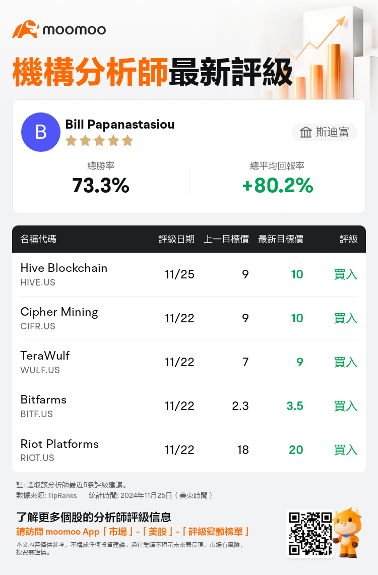 AnalystRecentRatingAutoNews_81101867657928_20241125_7d5e4b9d0d530210a6e5f7fdb26a06822fef18df_1732617001839564_mm_tc