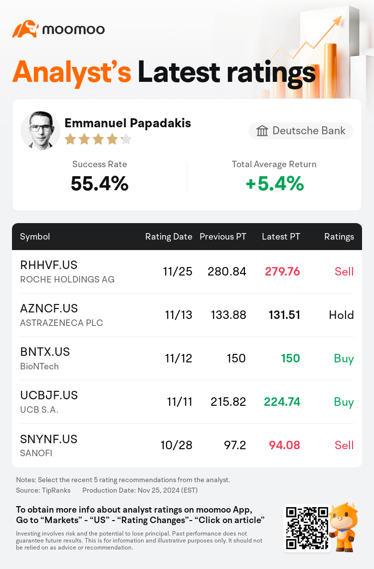 AnalystRecentRatingAutoNews_84366042828189_20241125_a1eee3e982e8e6743f3476b569c1994a93e9d8d3_1732631464794383_mm_en