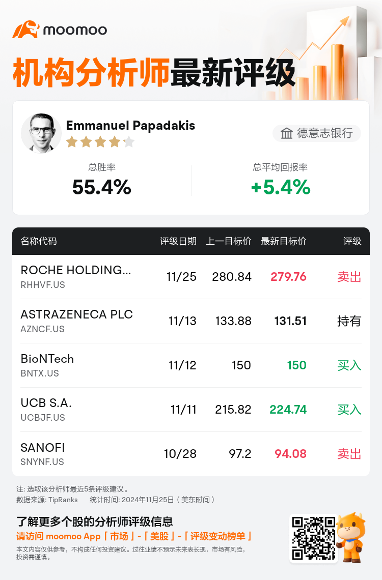 AnalystRecentRatingAutoNews_84366042828189_20241125_a1eee3e982e8e6743f3476b569c1994a93e9d8d3_1732631464794383_mm_sc