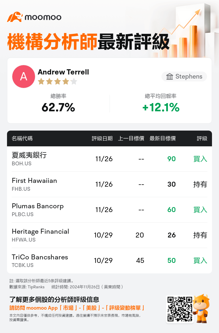 AnalystRecentRatingAutoNews_201871_20241126_e22aa08d16c62f20c3fe66cbe76723b81f20f390_1732700032838451_mm_tc