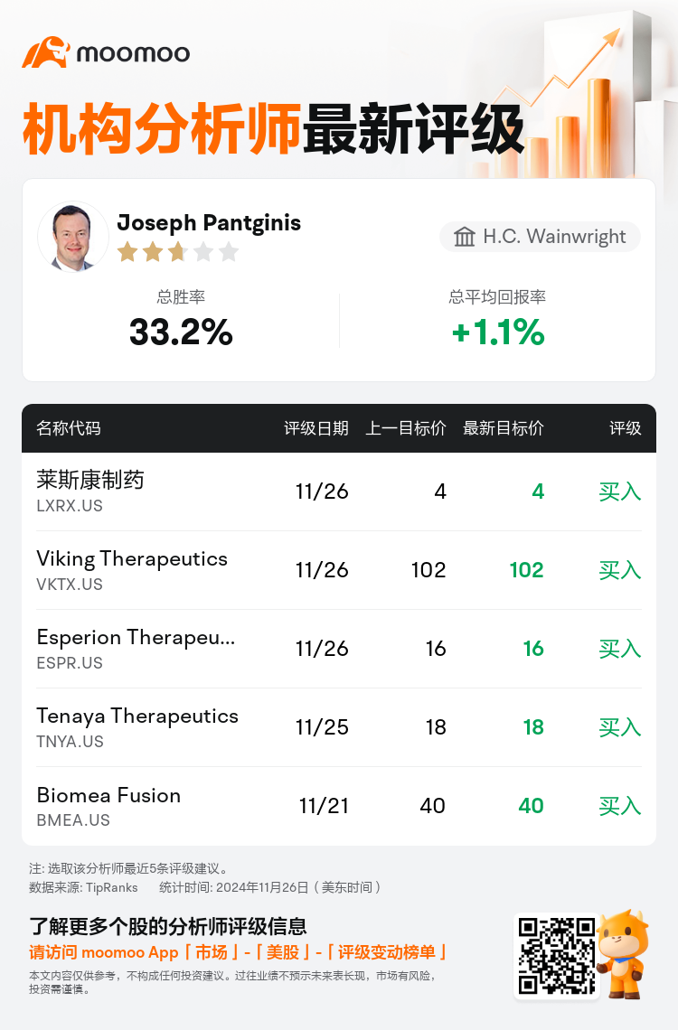 AnalystRecentRatingAutoNews_206460_20241126_99607672ebf8665c0d2a16471bbf6bb4c503cbdf_1732703633734146_mm_sc