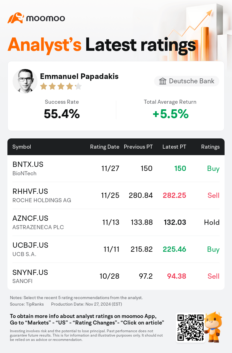 AnalystRecentRatingAutoNews_78009491214570_20241127_a1eee3e982e8e6743f3476b569c1994a93e9d8d3_1732721412602556_mm_en