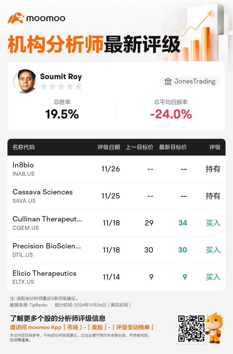 AnalystRecentRatingAutoNews_79761837873106_20241126_6670c63c51178d1a3769fd43d57b5d4436716c32_1732710655180993_mm_sc