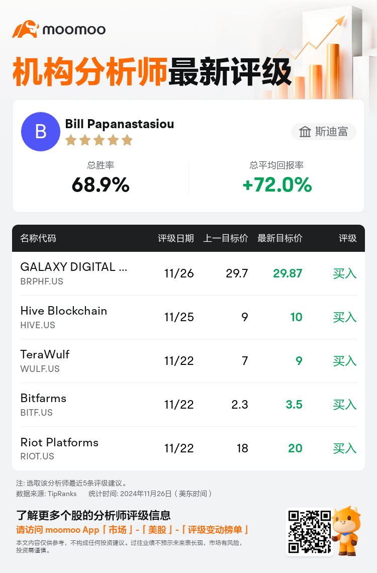 AnalystRecentRatingAutoNews_80466212513543_20241126_7d5e4b9d0d530210a6e5f7fdb26a06822fef18df_1732721502040607_mm_sc