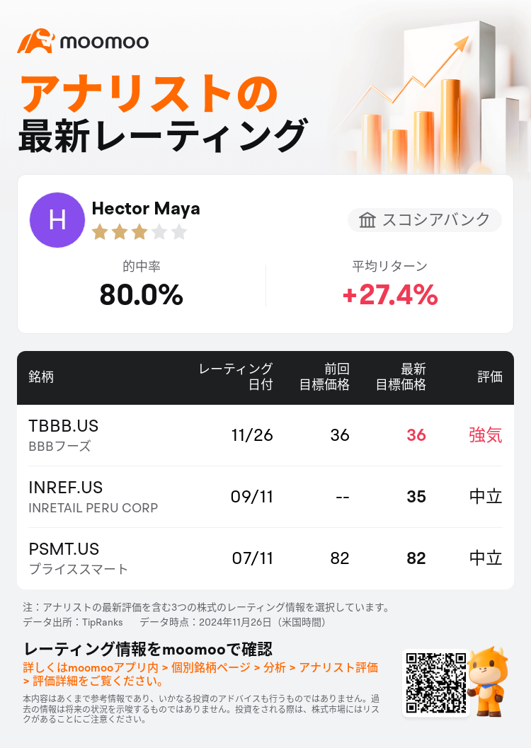 AnalystRecentRatingAutoNews_84847079166689_20241126_a04d60750b1df0c6ac8e5df74b76cbb20f39f37c_1732703646855884_mm_ja