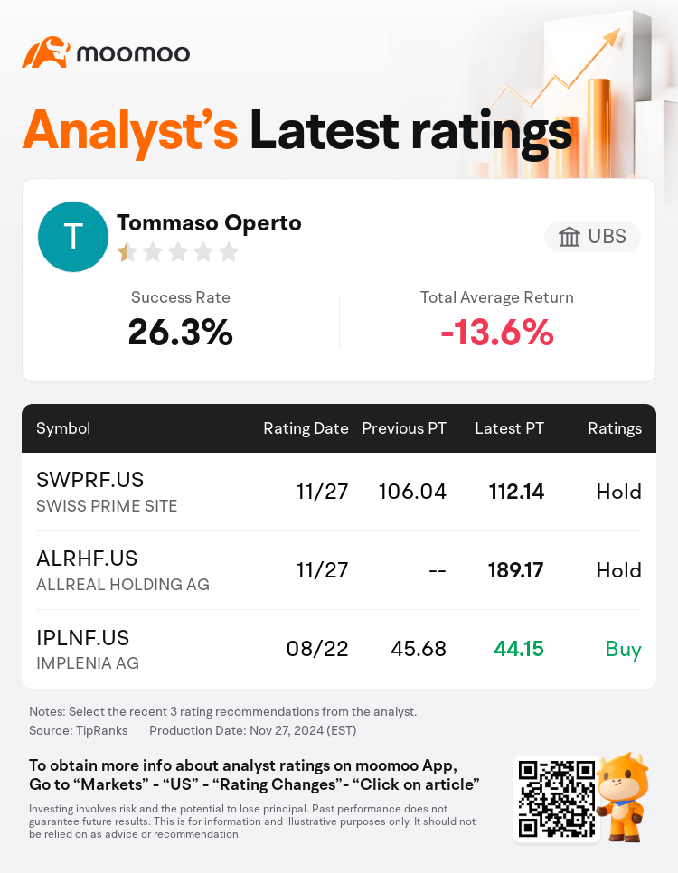 AnalystRecentRatingAutoNews_85096187273882_20241127_b4b83e09e0d75b6e78dbb401d78136dc5ef125a5_1732804240820358_mm_en