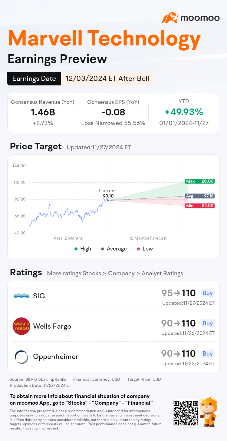 mm_stock_outlook_202382_2025Q3_1733272200_2_1732755605878_en