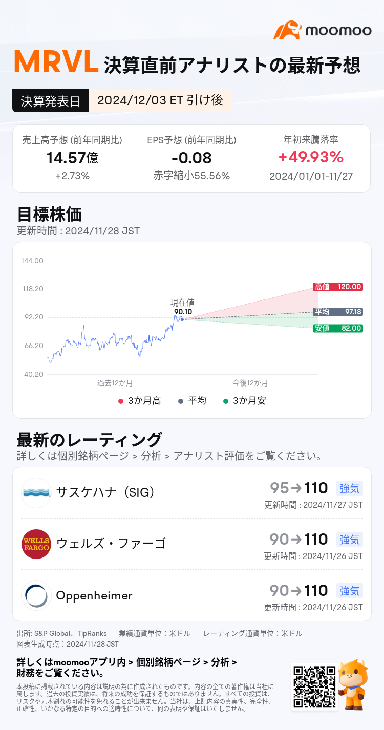 mm_stock_outlook_202382_2025Q3_1733272200_2_1732755605878_ja