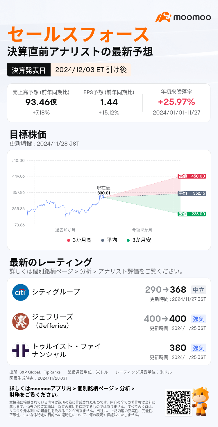 mm_stock_outlook_205513_2025Q3_1733272200_2_1732755605892_ja