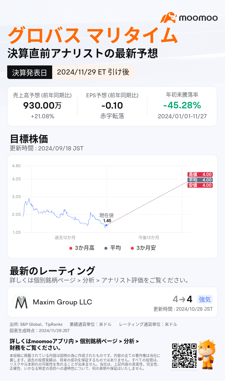 mm_stock_outlook_208951_2024Q3_1732914000_2_1732747500651_ja