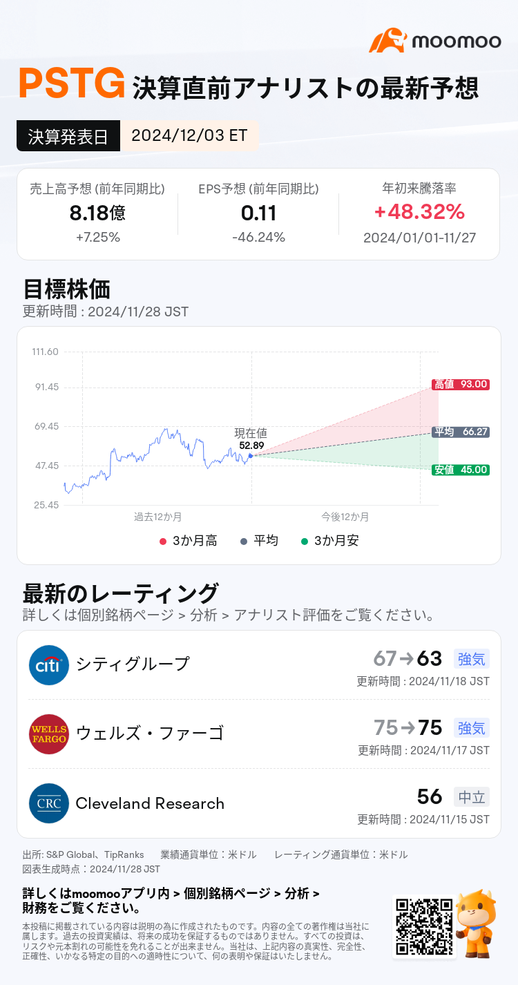 mm_stock_outlook_211385_2025Q3_1733247000_0_1732755605778_ja