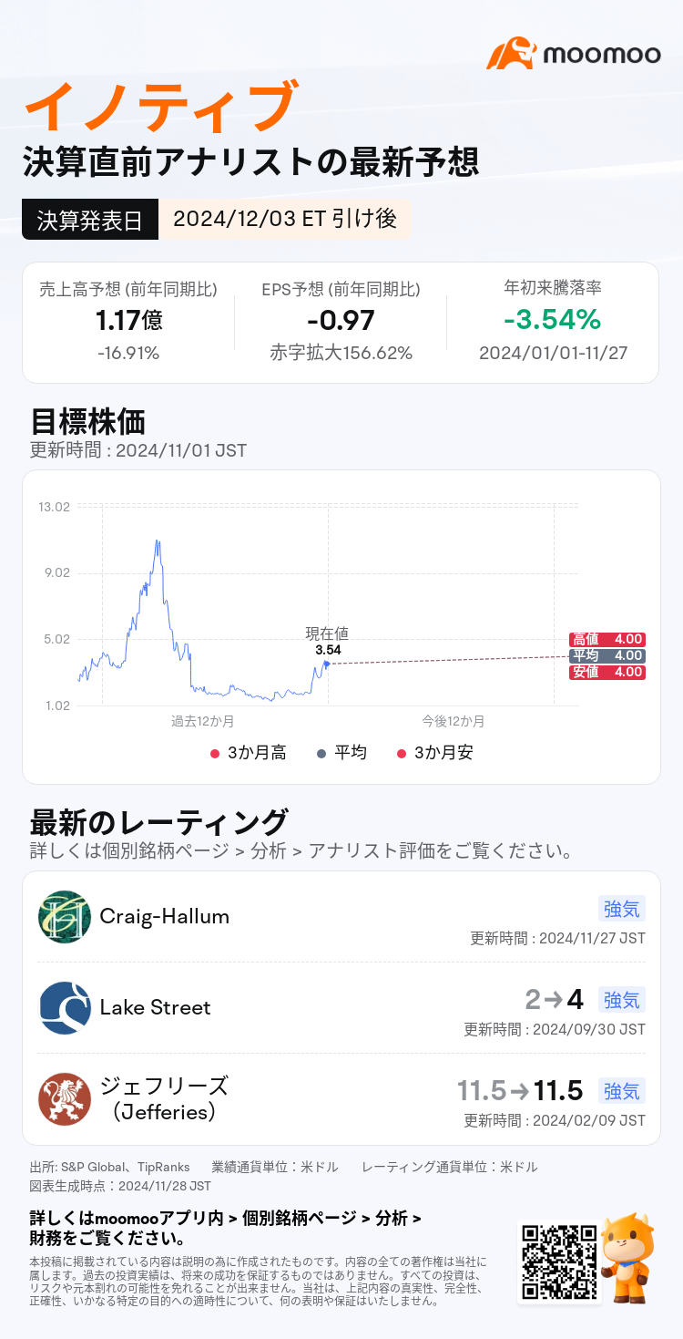 mm_stock_outlook_80345953426650_2024Q4_1733259600_2_1732755605865_ja