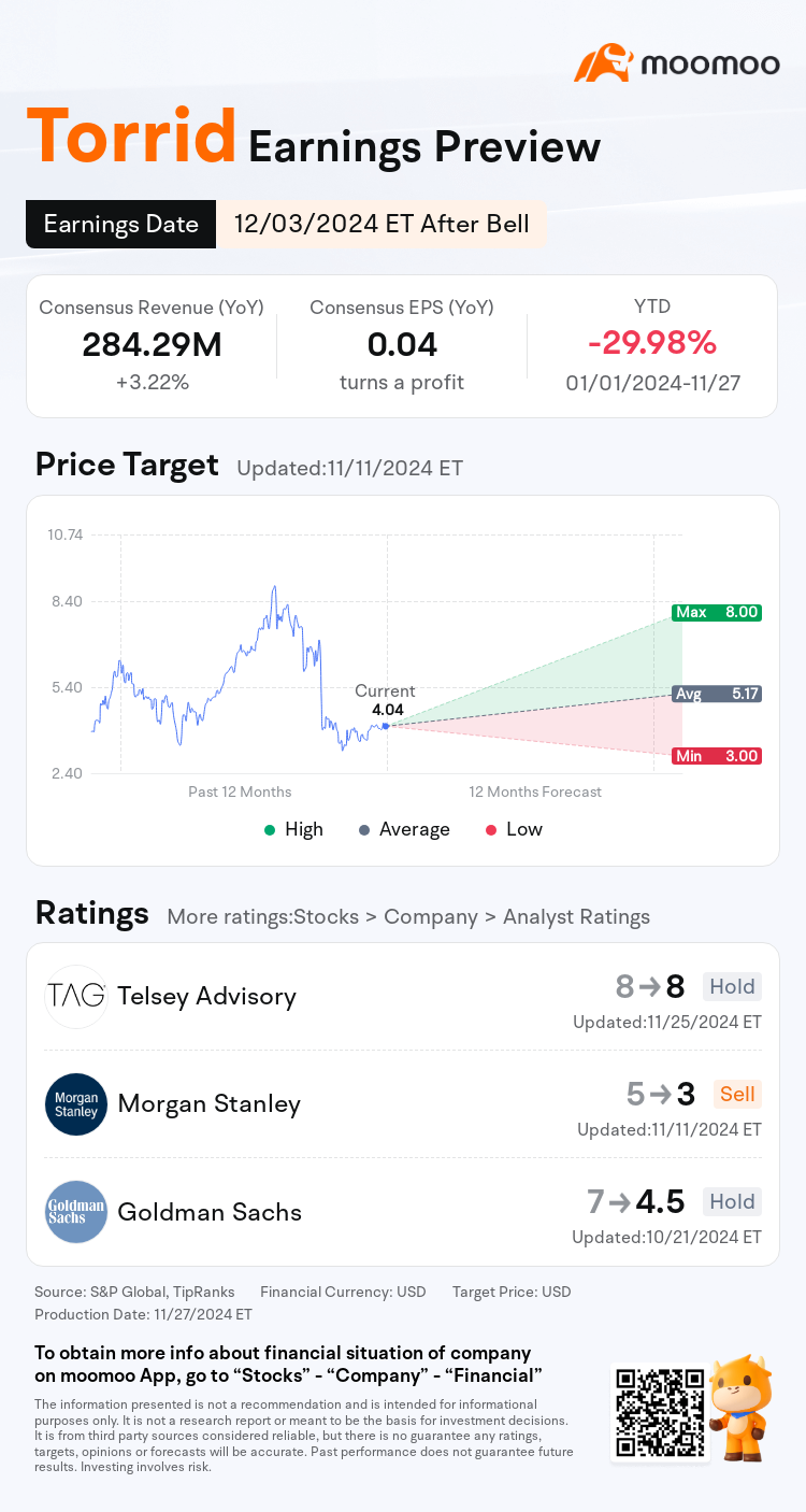 mm_stock_outlook_80745385388603_2025Q3_1733259600_2_1732755605851_en