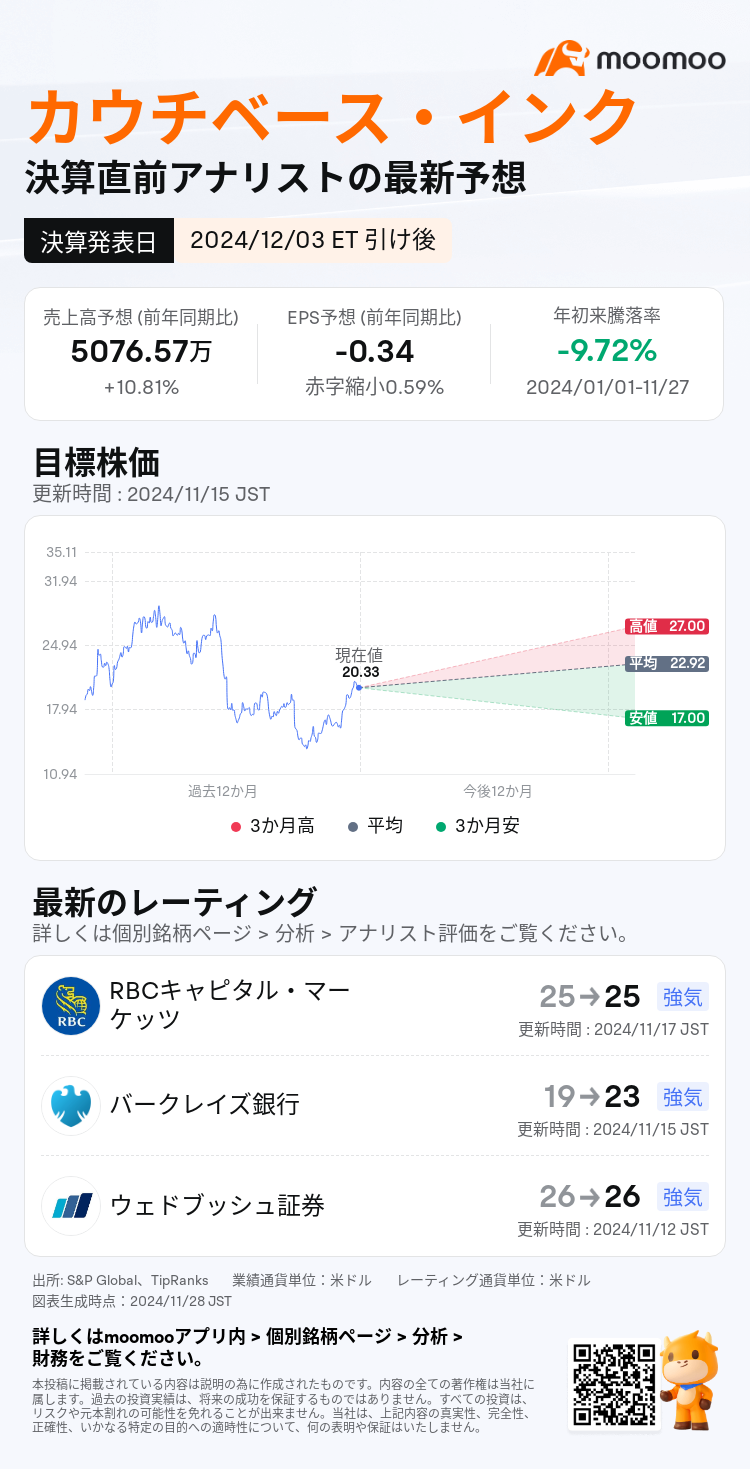 mm_stock_outlook_80831284734705_2025Q3_1733259600_2_1732755605838_ja