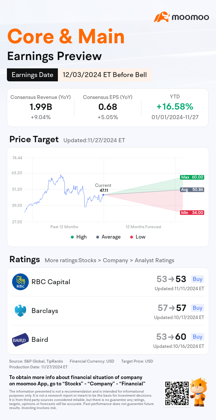 mm_stock_outlook_80844169636637_2025Q3_1733236200_1_1732755605731_en