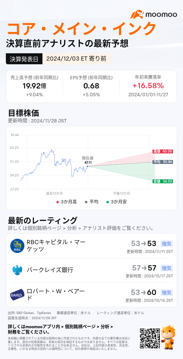 mm_stock_outlook_80844169636637_2025Q3_1733236200_1_1732755605731_ja