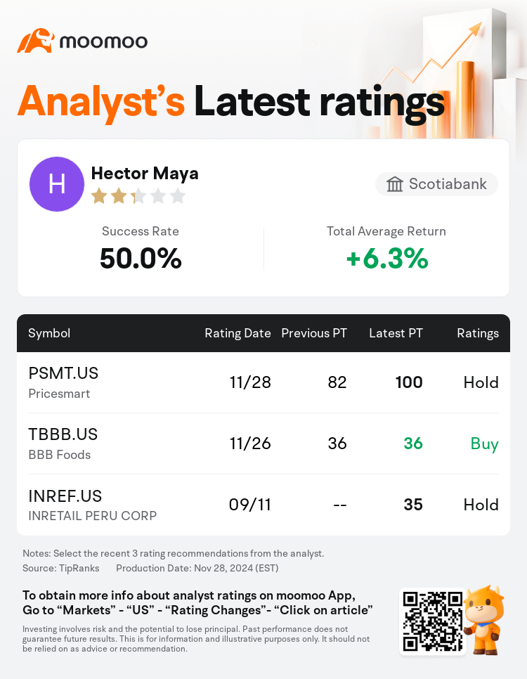 AnalystRecentRatingAutoNews_205768_20241128_a04d60750b1df0c6ac8e5df74b76cbb20f39f37c_1732811458429891_mm_en