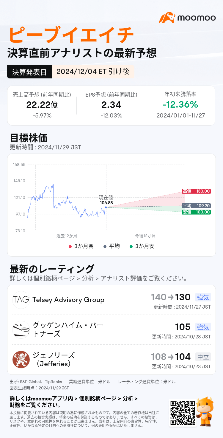 mm_stock_outlook_202641_2025Q3_1733346000_2_1732842005370_ja