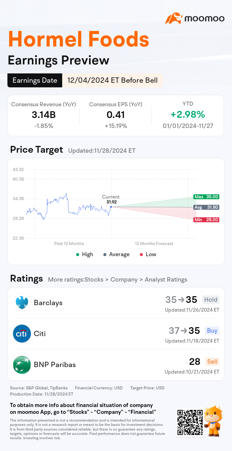 mm_stock_outlook_202935_2024Q4_1733322600_1_1732842005063_en