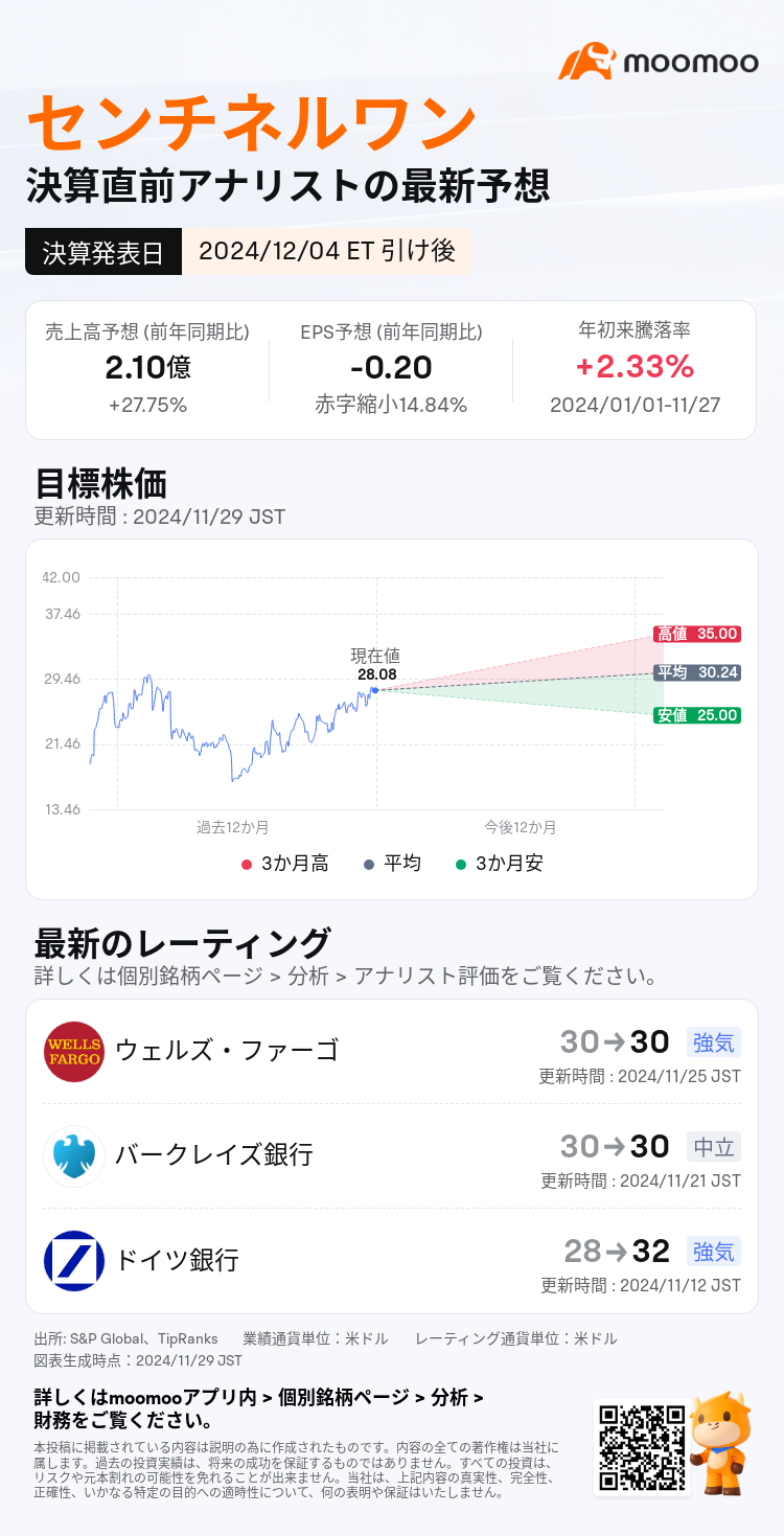 mm_stock_outlook_80741090400752_2025Q3_1733346000_2_1732842005258_ja