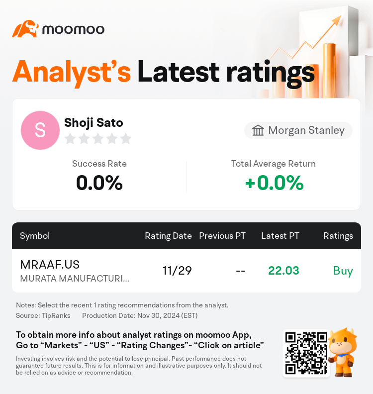 AnalystRecentRatingAutoNews_80466212512526_20241129_0e4ff5d1564428925219564e84c50dd548a0e653_1732962679061022_mm_en