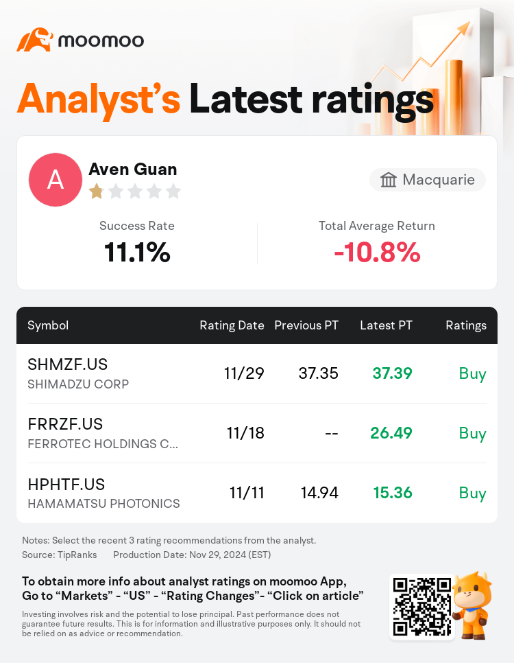 AnalystRecentRatingAutoNews_83945136031435_20241129_4fe5604293da48f8a9dbf3b1f9b9e47e0158e8d6_1732962733754352_mm_en