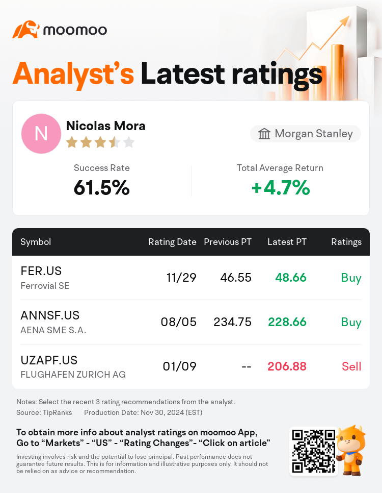 AnalystRecentRatingAutoNews_85259396036176_20241129_046b7affa64c29ebe3e96e81b27835f3c2d65e09_1732962689726167_mm_en