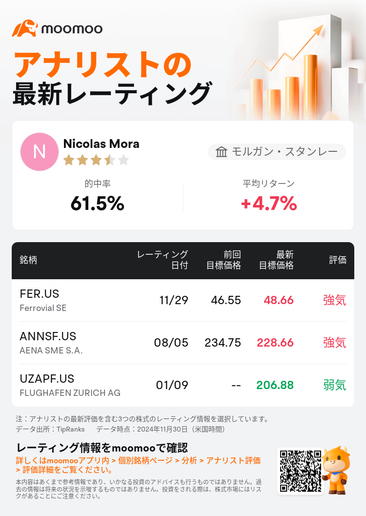 AnalystRecentRatingAutoNews_85259396036176_20241129_046b7affa64c29ebe3e96e81b27835f3c2d65e09_1732962689726167_mm_ja