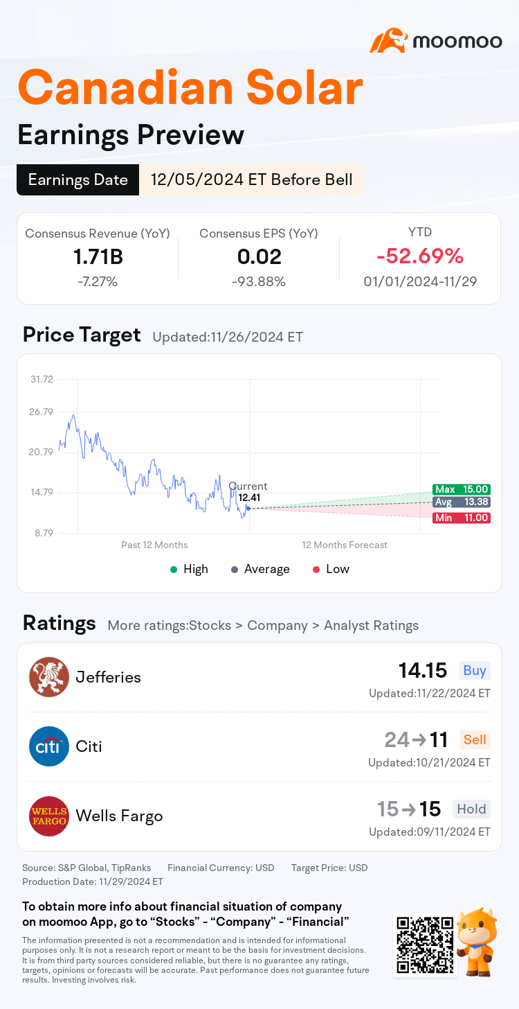 mm_stock_outlook_201085_2024Q3_1733403600_1_1732928404178_en