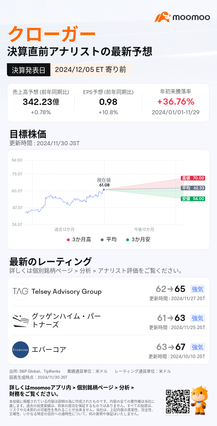 mm_stock_outlook_202443_2025Q3_1733410800_1_1732928404765_ja