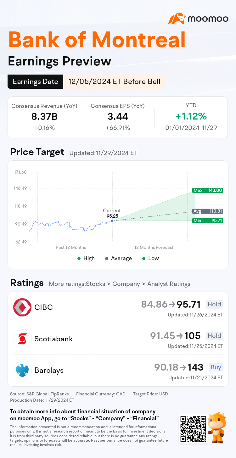 mm_stock_outlook_203383_2024Q4_1733396400_1_1732928404096_en