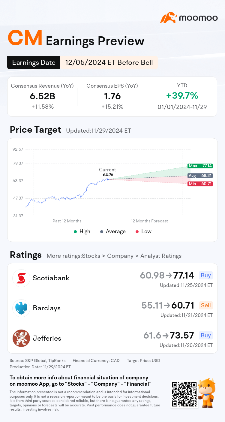 mm_stock_outlook_203416_2024Q4_1733394600_1_1732928404081_en