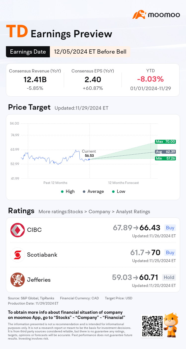 mm_stock_outlook_205173_2024Q4_1733396400_1_1732928404109_en