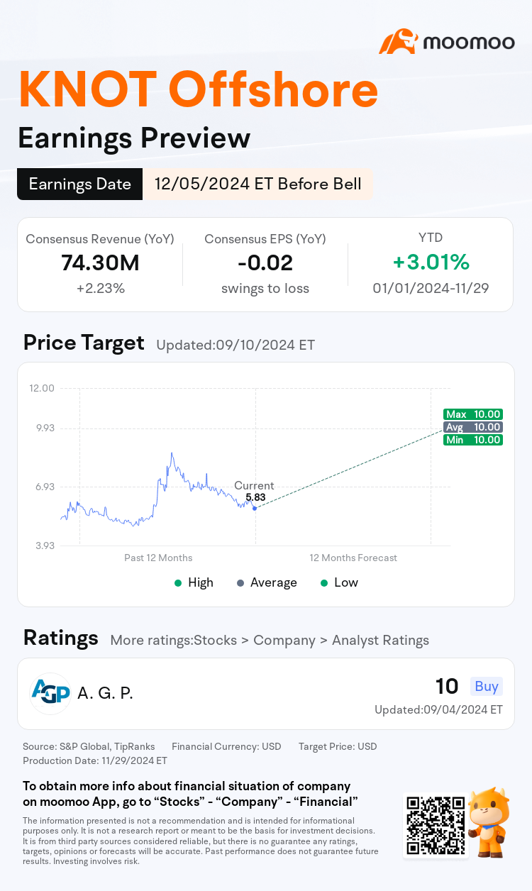 mm_stock_outlook_207547_2024Q3_1733409000_1_1732928404245_en