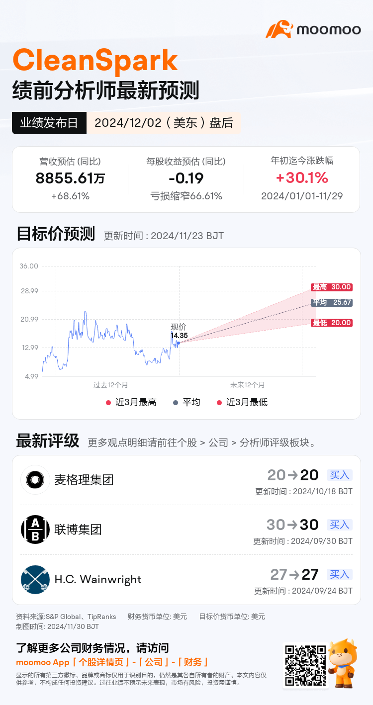 mm_stock_outlook_78529182257909_2024Q4_1733173200_2_1732950700867_sc