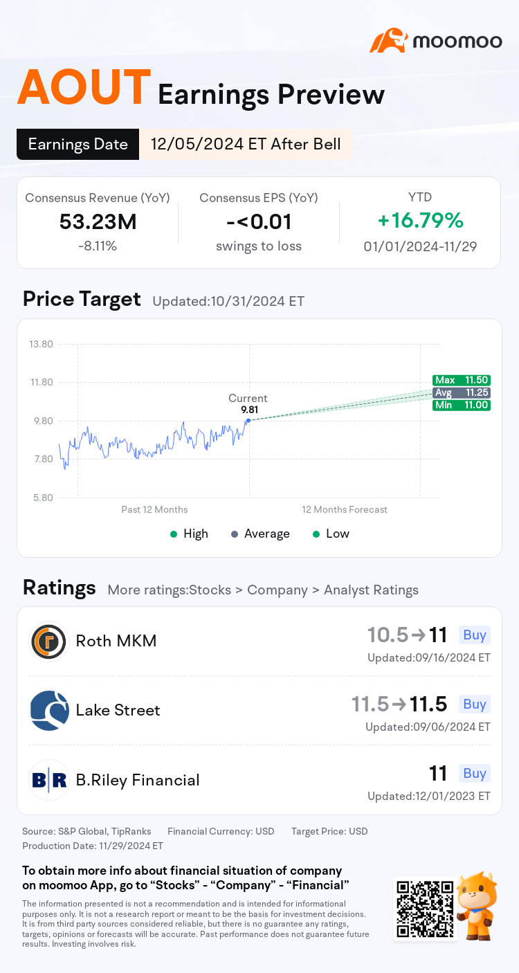 mm_stock_outlook_79448305260003_2025Q2_1733432400_2_1732928405056_en