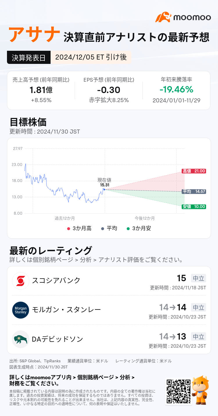 mm_stock_outlook_79517024736811_2025Q3_1733432400_2_1732928404829_ja