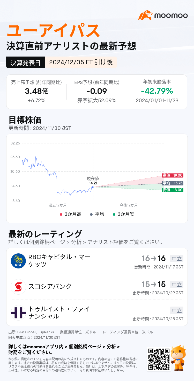 mm_stock_outlook_80440442691744_2025Q3_1733436000_2_1732928405123_ja