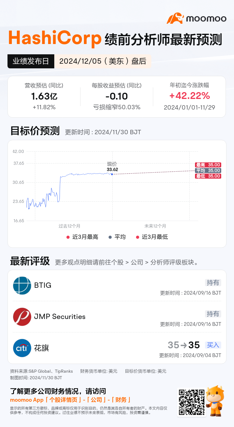 mm_stock_outlook_81325205951845_2025Q3_1733432400_2_1732928404883_sc